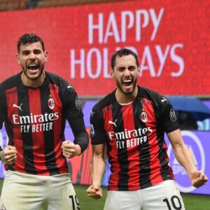 Read more about the article AC Milan two players tested positive for Covid-19